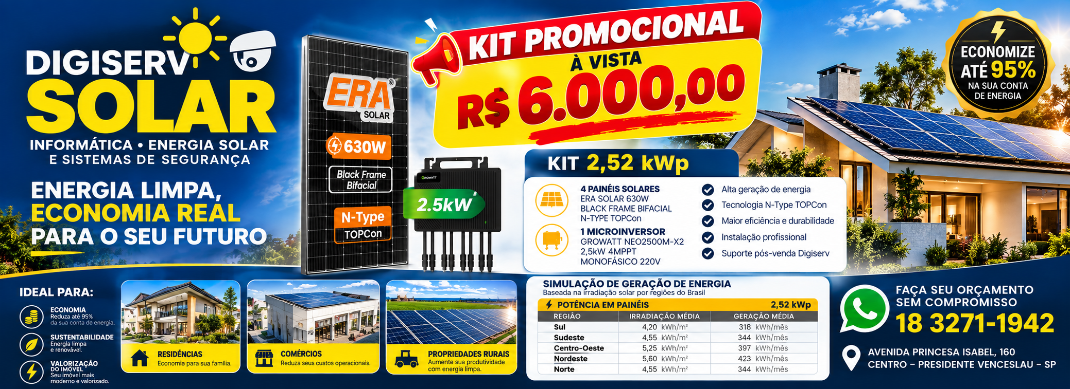 Kit Solar 2,52Kwp